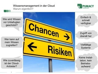 2
Wissensmanagement in der Cloud
Warum eigentlich?
Wie wird Wissen
vor Unbefugten
geschützt?
Wer kann auf
mein Wissen
zugreifen?
Wie zuverlässig
ist der Cloud-
Anbieter?
Einfach &
schnell
verfügbar
Zugriff von
überall her
Keine Instal-
lation, kein
Betriebs-
aufwand
Vielfältige
Systeme
 