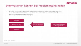 © dimedis GmbH 2017 - Wissensmanagement16 / 36
Problem
Entscheidung
Lösung
Informationssystem
Management
Informationen
Informationen können bei Problemlösung helfen

Computergestütztes Informationssystem zur Unterstützung von
Managemententscheidungen
Quelle: Eigene Darstellung
 