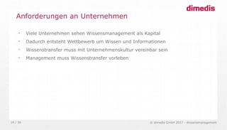 © dimedis GmbH 2017 - Wissensmanagement19 / 36

Viele Unternehmen sehen Wissensmanagement als Kapital

Dadurch entsteht Wettbewerb um Wissen und Informationen

Wissenstransfer muss mit Unternehmenskultur vereinbar sein

Management muss Wissenstransfer vorleben
Anforderungen an Unternehmen
 