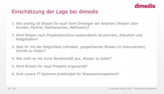 © dimedis GmbH 2017 - Wissensmanagement35 / 36
1. Wie wichtig ist Wissen für euch beim Erledigen der Arbeiten (Wissen über
Kunden, Partner, Wettbewerber, Methoden)?
2. Wird Wissen nach Projektabschluss systematisch strukturiert, diskutiert und
festgehalten?
3. Seid ihr mit der Möglichkeit zufrieden, gespeichertes Wissen (in Dokumenten)
schnell zu finden?
4. Wie sieht es mit eurer Bereitschaft aus, Wissen zu teilen?
5. Wird Wissen für neue Projekte angewandt?
6. Sind unsere IT-Systeme praktikabel für Wissensmanagement?
Einschätzung der Lage bei dimedis
 