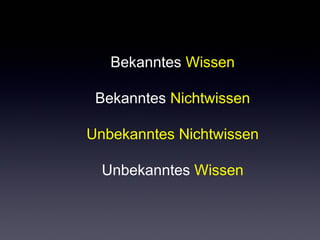 Bekanntes Wissen
Bekanntes Nichtwissen
Unbekanntes Nichtwissen
Unbekanntes Wissen
 