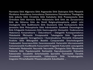 Normative Ethik Allgemeine Ethik Angewandte Ethik Deskriptive Ethik Metaethik
Moralismus Amoralismus Immoralismus Dezisionismus Fiktionalismus Theologische
Ethik Jüdische Ethik Christliche Ethik Katholische Ethik Protestantische Ethik
Orthodoxe Ethik Islamische Ethik Hinduistische Ethik Ethik des Zoroastrismus
Ethik des Sikhismus Ethik des Shint Religiös-philosophische, jedoch nichtō
theologische Ethik Buddhistische Ethik Daoistische Ethik Konfuzianische Ethik
Jainistische Ethik Philosophische Ethik Individualethik Sozialethik Deontologische
Ethik Erfolgsethik Evolutionäre Ethik Gesinnungsethik Glücksethik / Eudämonismus
Hedonismus Konsenstheorie / Diskurstheorie / Dialogethik Konsequentialismus
Mitleidsethik Pflichtethik Prinzipienethik Teleologische Ethik Tugendethik
Verantwortungsethik Vertragstheorie / Kontraktualismus Wertethik Arbeitsethik
Ärztliche Ethik Bildungsethik Bioethik Computerethik Entscheidungsethik
Friedensethik Governance-Ethik Generationenethik Hackerethik Informationsethik
Institutionenethik Konfliktethik Konsumethik Kriegsethik Kulturethik Leistungsethik
Medienethik Medizinethik Naturethik Neuroethik Ökologische Ethik Pflanzenethik
Politische Ethik Populationsethik Rechtsethik Reproduktionsethik Risikoethik
Roboterethik Sexualethik Sicherheitsethik Sportethik Technikethik Tierethik
Umweltethik Unternehmensethik, Utilitaristische Ethik Verwaltungsethik,
Integrative Wirtschaftsethik Wissenschaftsethik Zukunftsethik ...
 