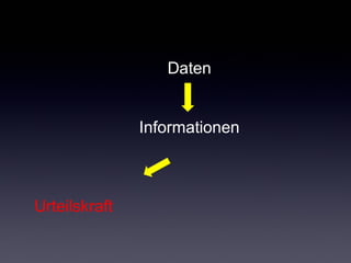 Daten
Informationen
Urteilskraft
 