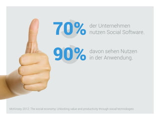 McKinsey 2012: The social economy: Unlocking value and productivity through social technologies
70% der Unternehmen
nutzen...
