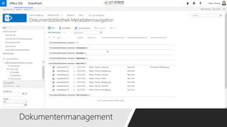 Sharepoint Sse Wissensmanagement in SharePoint | PPTX