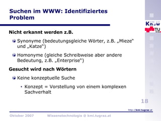 Suchen im WWW: Identifiziertes Problem Nicht erkannt werden z.B. Synonyme (bedeutungsgleiche Wörter, z.B. „Mieze“ und „Katze“) Homonyme (gleiche Schreibweise aber andere Bedeutung, z.B. „Enterprise“) Gesucht wird nach Wörtern Keine konzeptuelle Suche Konzept = Vorstellung von einem komplexen Sachverhalt 
