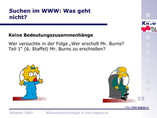 Suchen im WWW: Was geht nicht? Keine Bedeutungszusammenhänge Wer versuchte in der Folge „Wer erschoß Mr. Burns? Teil 1“ (6. Staffel) Mr. Burns zu erschießen? 