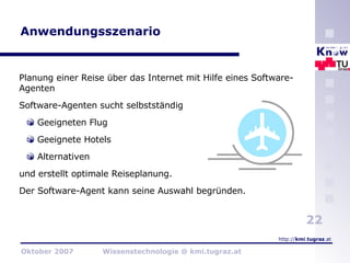 Anwendungsszenario Planung einer Reise über das Internet mit Hilfe eines Software-Agenten Software-Agenten sucht selbstständig Geeigneten Flug Geeignete Hotels Alternativen und erstellt optimale Reiseplanung. Der Software-Agent kann seine Auswahl begründen. 