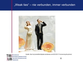„Weak ties“ – nie verbunden, immer verbunden




        Quelle: http://connectedfamilybytes.wordpress.com/2012/01/11/romancing-the-phone/


                                                                    8
 