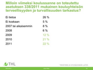 Milloin viimeksi koulussanne on toteutettu
asetuksen 338/2011 mukainen kouluyhteisön
terveellisyyden ja turvallisuuden tarkastus?
Ei tietoa              26 %
Ei koskaan             5%
2007 tai aikaisemmin   8%
2008                   6%
2009                   12 %
2010                   21 %
2011                   22 %




25.9.2012              Kirsi Wiss              19
 