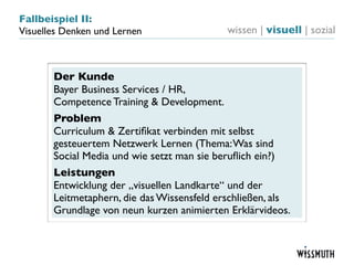 Fallbeispiel II:
Visuelles Denken und Lernen                 wissen | visuell | sozial



       Der Kunde
       Bayer Business Services / HR,
       Competence Training & Development.
       Problem
       Curriculum & Zertiﬁkat verbinden mit selbst
       gesteuertem Netzwerk Lernen (Thema: Was sind
       Social Media und wie setzt man sie beruﬂich ein?)
       Leistungen
       Entwicklung der „visuellen Landkarte“ und der
       Leitmetaphern, die das Wissensfeld erschließen, als
       Grundlage von neun kurzen animierten Erklärvideos.
 