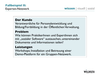 Fallbeispiel II:
Experten-Netzwerk                           wissen | visuell | sozial


      Der Kunde
      Verantwortliche für Personalentwicklung und
      Bildung/Fortbildung in der Öffentlichen Verwaltung.
      Problem
      Wie können PraktikerInnen und ExpertInnen sich
      mit „sozialer Software“ austauschen, untereinander
      Dokumente und Informationen teilen?
      Leistungen
      Workshops; Installation und Betreuung einer
      Demo-Plattform für ein Gruppen-Netzwerk.
 
