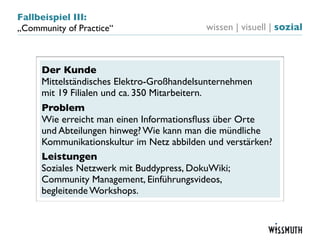 Fallbeispiel III:
„Community of Practice“                   wissen | visuell | sozial



     Der Kunde
     Mittelständisches Elektro-Großhandelsunternehmen
     mit 19 Filialen und ca. 350 Mitarbeitern.
     Problem
     Wie erreicht man einen Informationsﬂuss über Orte
     und Abteilungen hinweg? Wie kann man die mündliche
     Kommunikationskultur im Netz abbilden und verstärken?
     Leistungen
     Soziales Netzwerk mit Buddypress, DokuWiki;
     Community Management, Einführungsvideos,
     begleitende Workshops.
 