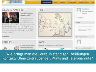 Wie bringt man die Leute in ständigen, beiläufigen Kontakt? Ohne zeitraubende E-Mails und Telefonanrufe? 