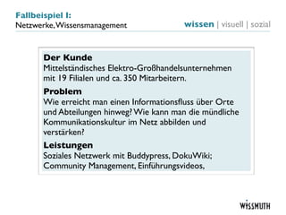 Fallbeispiel I:
Netzwerke, Wissensmanagement              wissen | visuell | sozial


       Der Kunde
       Mittelständisches Elektro-Großhandelsunternehmen
       mit 19 Filialen und ca. 350 Mitarbeitern.
       Problem
       Wie erreicht man einen Informationsﬂuss über Orte
       und Abteilungen hinweg? Wie kann man die mündliche
       Kommunikationskultur im Netz abbilden und
       verstärken?
       Leistungen
       Soziales Netzwerk mit Buddypress, DokuWiki;
       Community Management, Einführungsvideos,
 