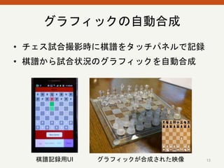 グラフィックの自動合成 
• チェス試合撮影時に棋譜をタッチパネルで記録 
• 棋譜から試合状況のグラフィックを自動合成 
棋譜記録用UI グラフィックが合成された映像13 
 