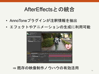AfterEffectsとの統合 
• AnnoToneプラグインが注釈情報を抽出 
• エフェクトやアニメーションの生成に利用可能 
⇒ 既存の映像制作ノウハウの有効活用 
14 
 