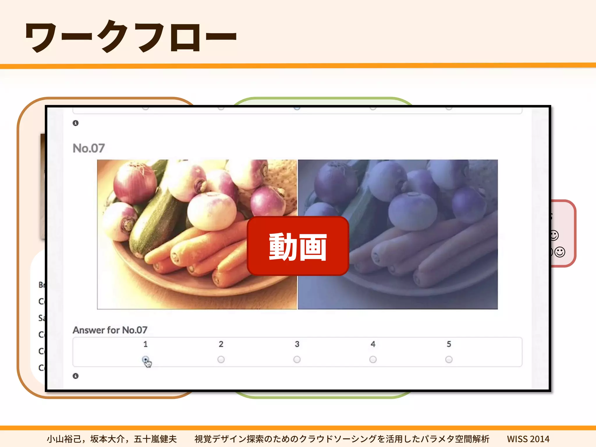 ٙ٦ؙؿٗ٦ 
Design Task Analysis 
design parameters 
parameter space 
⹛歗 
parameter 1 
parameter 2 
crowd workers 
㼭㿊酔䊹㖩劤㣐➜✿⼧䆀⨳㣗խխ鋔鋙رؠ؎ٝ䱱稊ך׋׭ךؙٓؐسا٦ءؚٝ׾崞欽׃׋ػًٓة瑞꟦鍑匿խխ8*44 
 