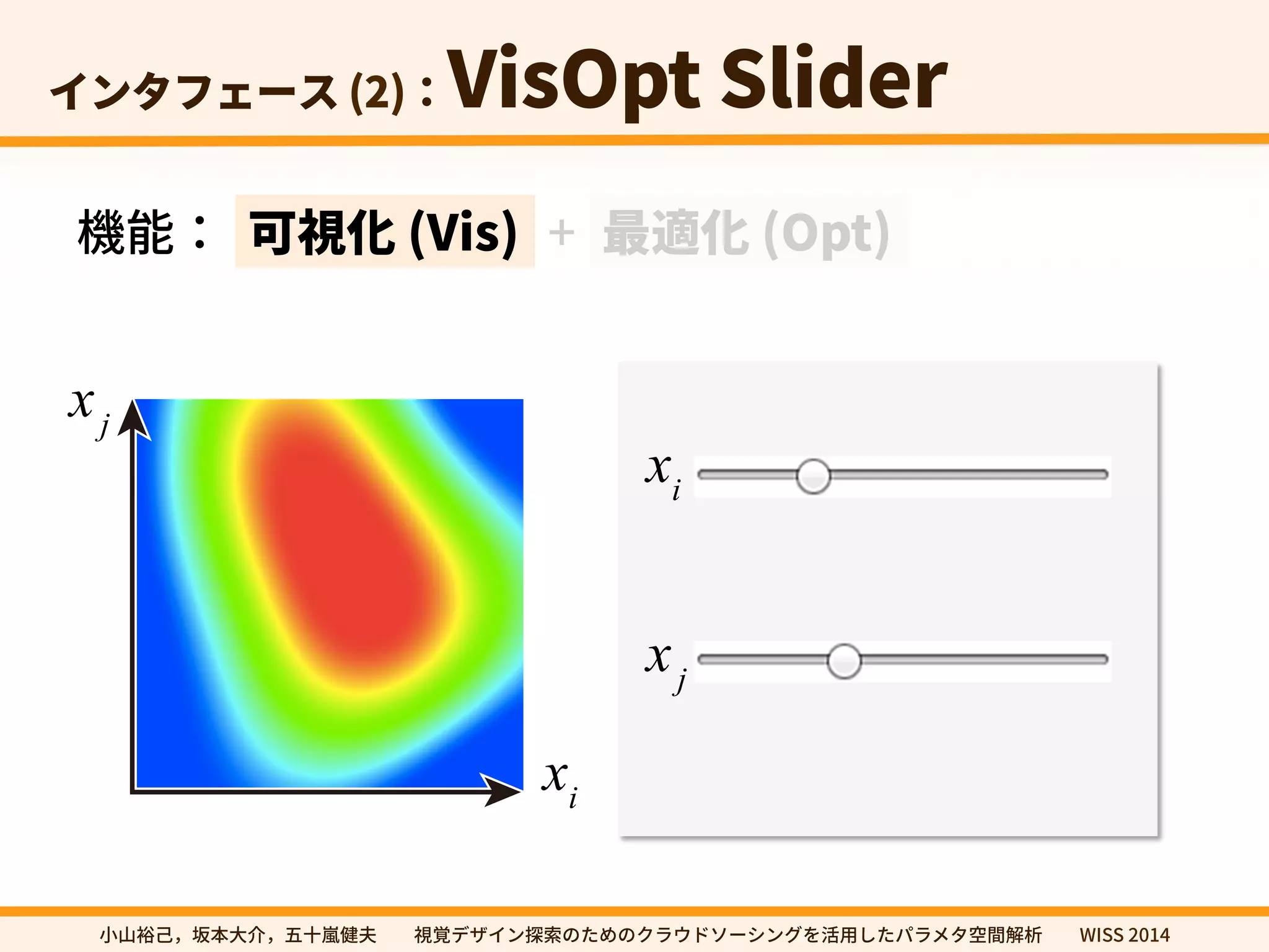 ؎ٝةؿؑ٦أ	
7JT0QU4MJEFS 
堣腉〳鋔⻉	7JT
  