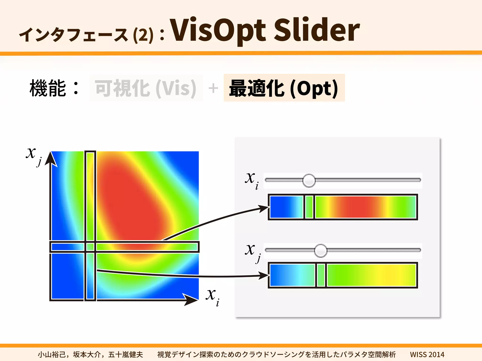 ؎ٝةؿؑ٦أ	
7JT0QU4MJEFS 
堣腉〳鋔⻉	7JT
  