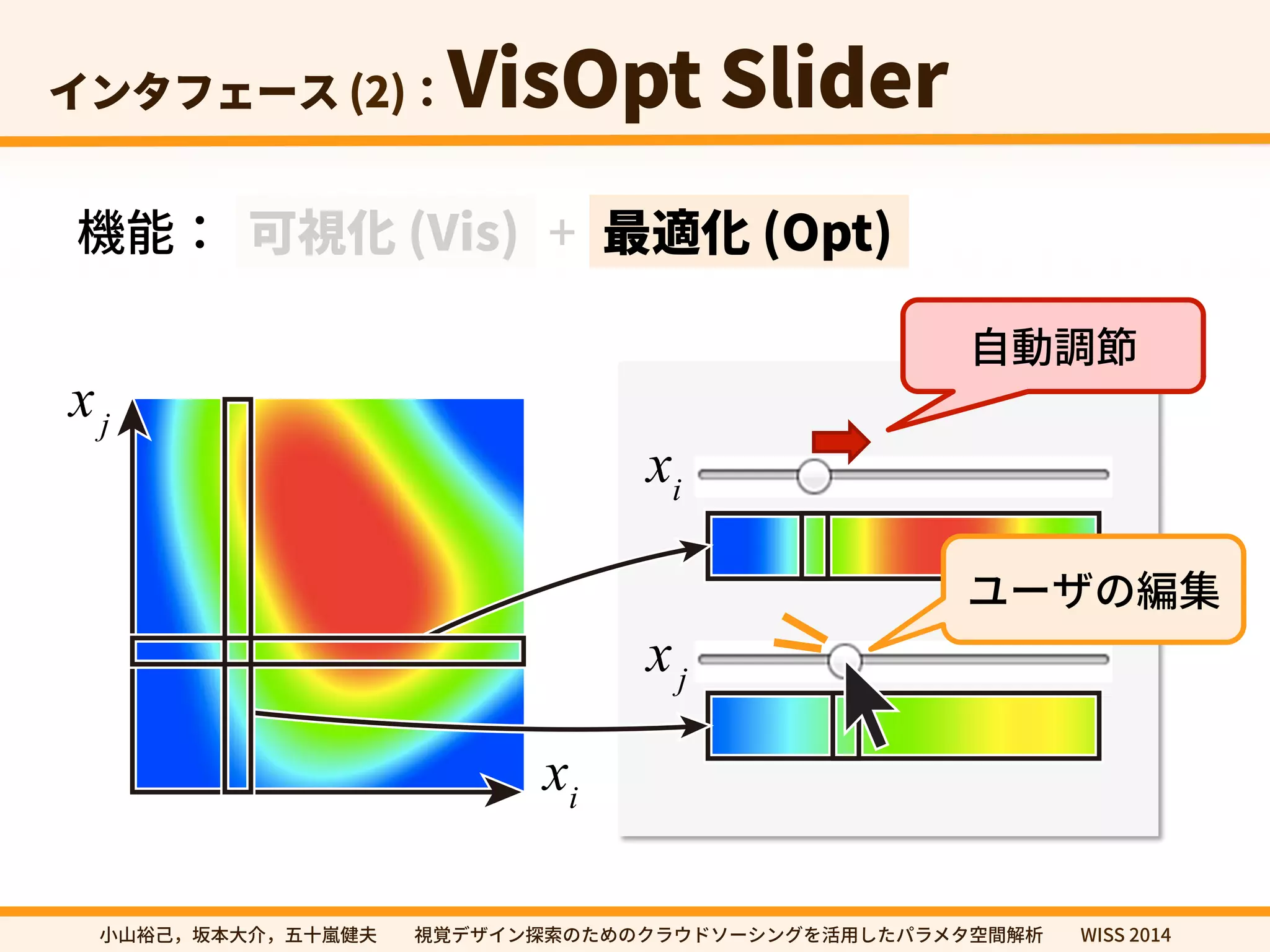 ؎ٝةؿؑ٦أ	
7JT0QU4MJEFS 
堣腉〳鋔⻉	7JT
  