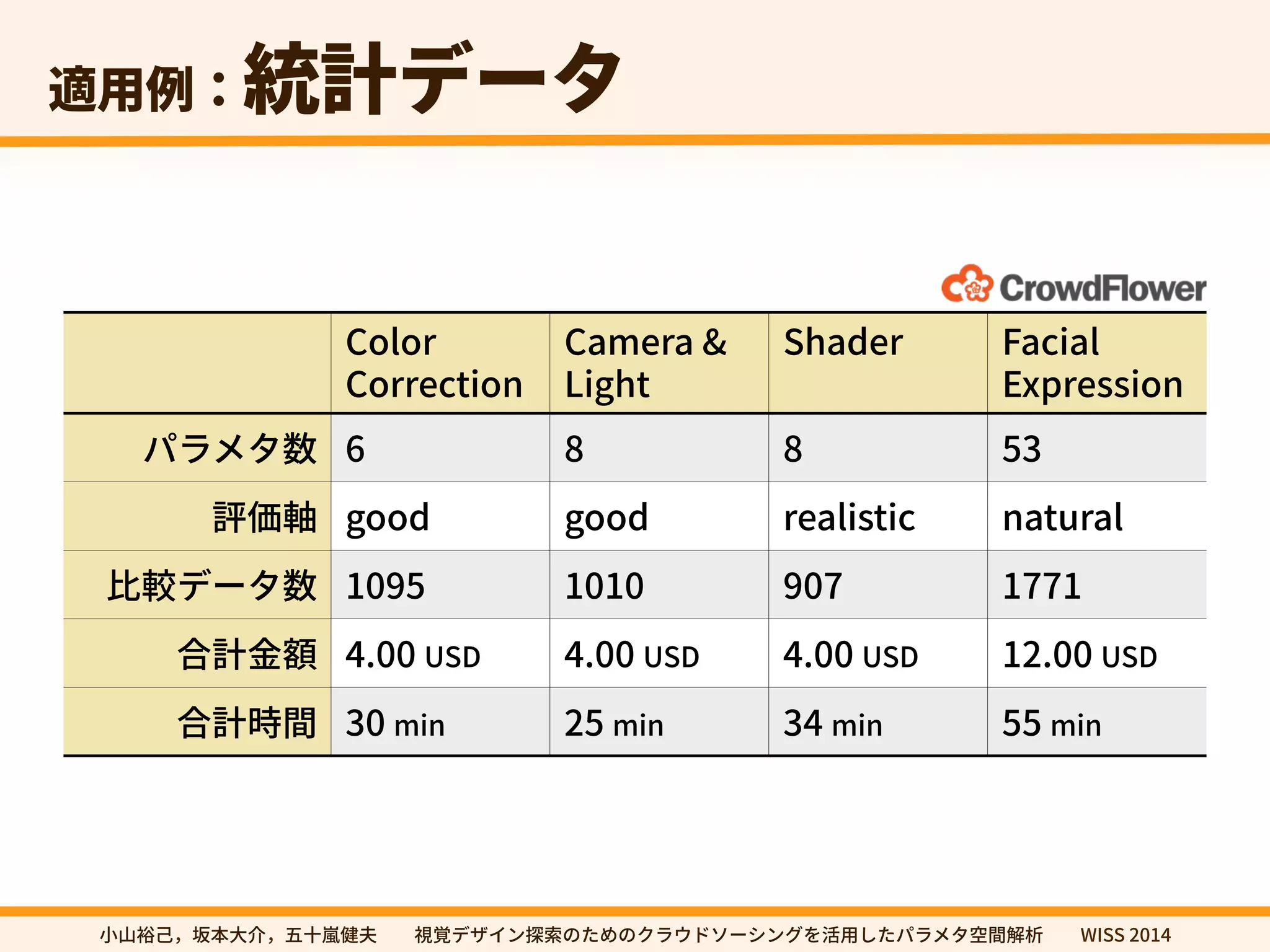 黝欽⢽	
4IBEFS	颵䠬
 
ةأؙأذٖٝأ醡ך暟⡤ך鋅׋湡ךرؠ؎ٝ 
鐰⣣鯥ˑSFBMJTUJDBTTUBJOMFTT˒ 
 
ػًٓة侧 
h)JTGPS)PNF 
FHأذٖٝأ 
㼭㿊酔䊹㖩劤㣐➜✿⼧䆀⨳㣗խխ鋔鋙رؠ؎ٝ䱱稊ך׋׭ךؙٓؐسا٦ءؚٝ׾崞欽׃׋ػًٓة瑞꟦鍑匿խխ8*44 
 