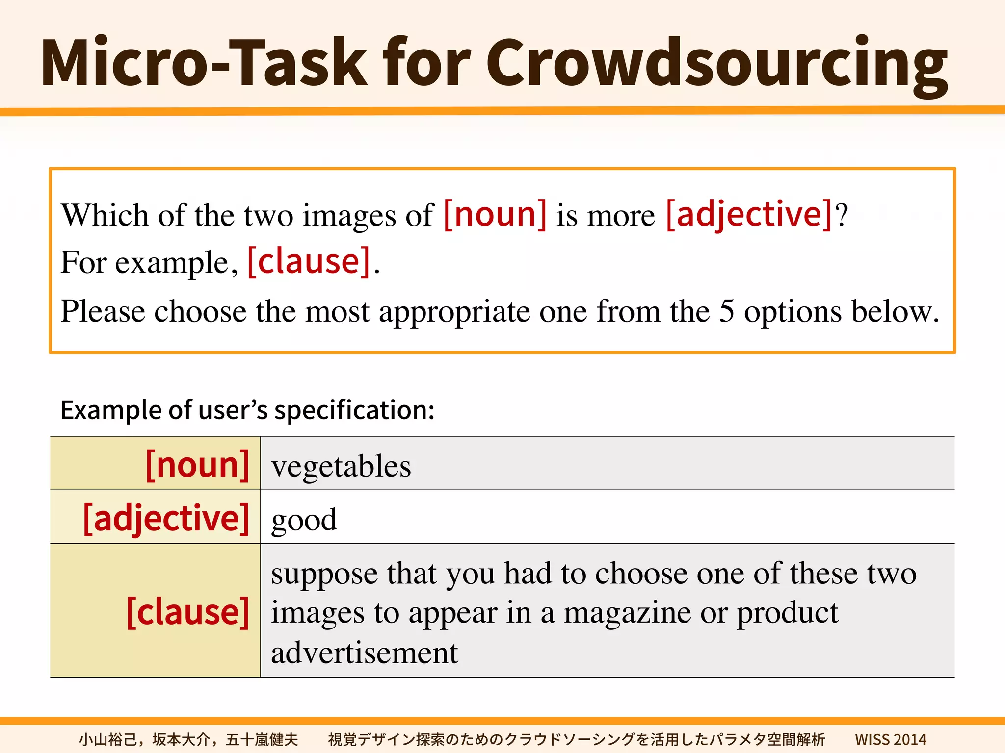 תה׭ 
! ؼُ٦وٝ؝ٝؾُذ٦ءّٝח״׏ג 
⟣䠐ךرؠ؎ٝ瑞꟦׾鍑匿ׅ׷䩛岀 
! رؠ؎ٝ䱱稊ך׋׭ך؎ٝةؿؑ٦أ 
	
4NBSU4VHHFTUJPO
	
7JT0QU4MJEFS 
! אך殯ז׷رؠ؎ٝ걄㚖ח黝欽 
㼭㿊酔䊹㖩劤㣐➜✿⼧䆀⨳㣗խխ鋔鋙رؠ؎ٝ䱱稊ך׋׭ךؙٓؐسا٦ءؚٝ׾崞欽׃׋ػًٓة瑞꟦鍑匿խխ8*44 
 