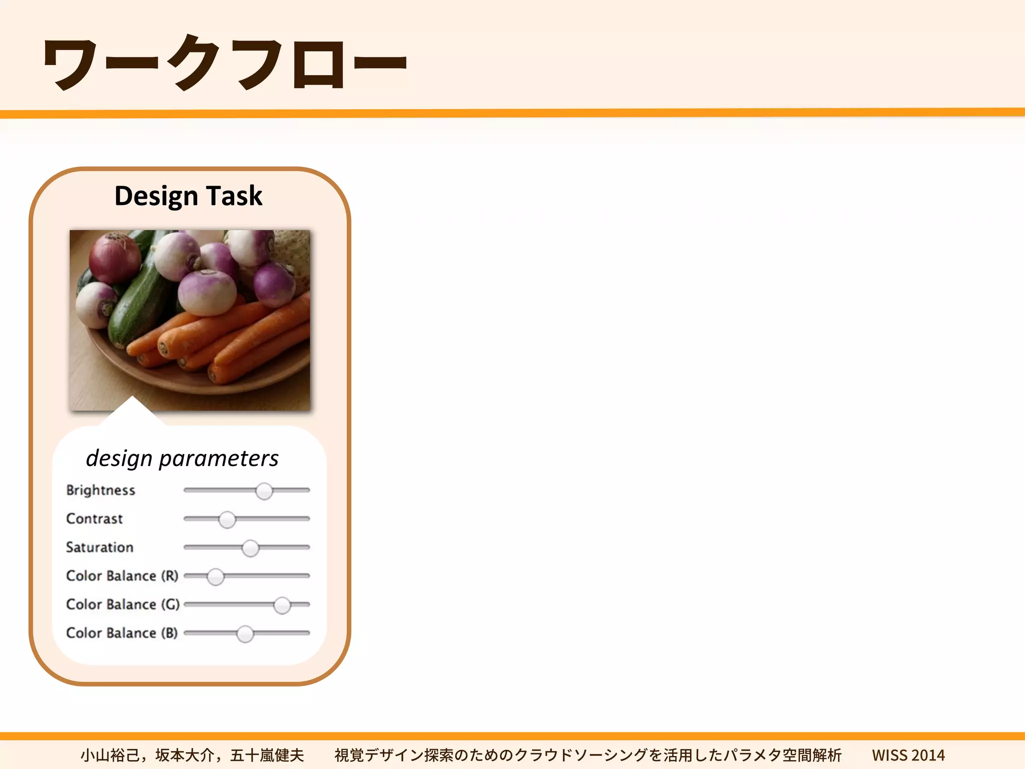 ٙ٦ؙؿٗ٦ 
Design Task 
design parameters 
㼭㿊酔䊹㖩劤㣐➜✿⼧䆀⨳㣗խխ鋔鋙رؠ؎ٝ䱱稊ך׋׭ךؙٓؐسا٦ءؚٝ׾崞欽׃׋ػًٓة瑞꟦鍑匿խխ8*44 
 