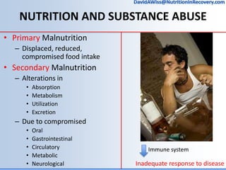 NUTRITION AND SUBSTANCE ABUSE
• Primary Malnutrition
– Displaced, reduced,
compromised food intake
• Secondary Malnutritio...