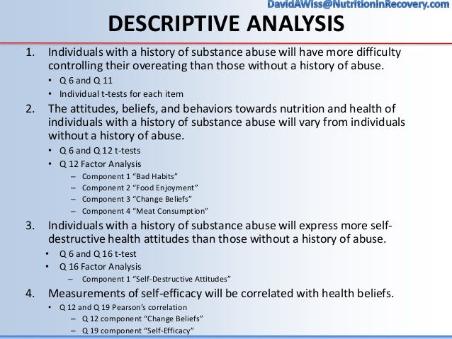 thesis statement and outline on prescription drug abuse an teens Prescription drug abuse by teens is on the rise prescription drug abuse within high school and college students - over the past 15 years. thesis statement and outline on prescription drug abuse an teens Prescription drug abuse by teens is on the rise prescription drug abuse within high school and college students - over the past 15 years.