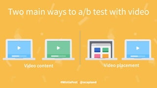 Two main ways to a/b test with video
#WistiaFest / @acapland
Video content Video placement
 