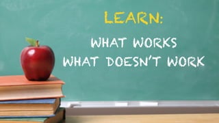 #WistiaFest / @acapland
LEARN:
WHAT WORKS
WHAT DOESN’T WORK
 