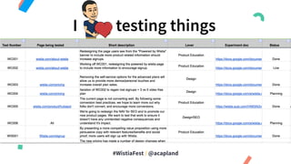 #WistiaFest / @acapland
I testing things
 