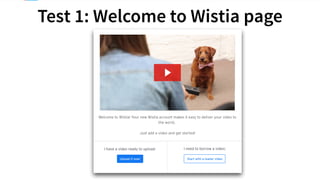 #WistiaFest / @acapland
Test 1: Welcome to Wistia page
 