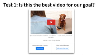 #WistiaFest / @acapland
Test 1: Is this the best video for our goal?
 