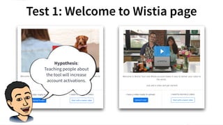 #WistiaFest / @acapland
Test 1: Welcome to Wistia page
Hypothesis:
Teaching people about
the tool will increase
account activations.
 
