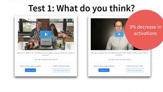 #WistiaFest / @acapland
Test 1: What do you think?
3% decrease in
activations
 