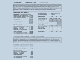 Worksheet 3

Greenhouse Costs

Copyright Richard Wiswall 2009

Two types of greenhouse operations are portrayed: one for growing bedding plants and one for growing in-ground tomatoes. Both greenhouses are 21' x 96' hoop houses with 2
layers of plastic that are inflated. Each has a furnace, exhaust fan, intake shutters and automatic controls. The longer-lived structure and equipment costs are totaled and divded
by their useful life (20 years). Annual costs of heating fuel, electricity, and 5 year plastic covers are listed separately. Overhead expenses from Worksheet 1 (25% of total
overhead) are added in after the Annual expense subtotal. The bedding plant greenhouse is more involved and listed first. The bedding plant greenhouse benches hold 1000 flats
(1020 size), and two flats can occupy the same bench space during the course of the bedding plant season (one cycling of inventory). Worksheet 2 lists costs for plastic
containers, soil, and the labor to fill the containers, as shown under Production costs per flat . Other production costs per flat are listed, with optional categories like thinning and
fertilizing left blank for simplicity. The total cost per flat is a very useful number, and will be used in the Crop Budgets when crops are raised from transplants.

Bedding Plants, March 1st start up
Structure cost: 21' x 96', 2 layer poly covered hoop house
Frame cost 2400, install 1004, (80 hr), wood 300
3704.00
Furnace 2000,fans 800, installation 377 (30hr)
3177.00
Benches 500, plumbing 400, irrig 400
1300.00

GH 1020 capacity: 1000 x 2
Total Annual exp/total flats=

2000 one cycling of bench space
2.59 per flat

GH annual cost/flat

2.59

Production costs per flat
Total Structure cost

8181.00

Cost of plastic flat, soil, labor filling

Cost of seed in flat
divide by # years of useful life
Annual structure cost

20
409.05

Labor to seed flat:12flats/hr=1.05/flat
If needed:subtotal/#finished trays

2.59

2.59

804s
3.5" sq. pots
1.32
2.77
1.00
1.00
1.05
1.05

128s
1.64
1.00
1.05

Labor: TP to one flat: 10flat/hr=1.26

2nd plastic flat, soil, labor filling
Subtotal for TP flat

Other Annual expenses:

Labor moving: 60/hr=.21/flat each move

Poly cost 600, installation 100 (8 hr), /5 years
Electricity
5 x $15/month
Fuel for heat
300g @3/g
Watering labor 2hr x 50 times=100hrs

140.00
75.00
900.00
1255.00

Subtotal Annual expenses
Farm Overhead Allocation from Worksheet 1
Total Annual expenses with overhead allotment

2370.00
2397.00
5176.05

0.21

0.21

0.21

6.17

7.62

6.49

Labor to thin: 100/hr=.13/flat
Fertilizer cost: .02/flat

Fertilizer labor: .05/flat

Total Cost per Flat

Greenhouse Tomatoes, transplanted in ground April 1 in northern U.S.
The annual structure cost and other annual expenses are similar to the bedding plant greenhouse shown above. Overhead costs from Worksheet 1 (25% of total overhead) are
added in after Total Annual expenses. This greenhouse is used to grow tomatoes in the ground for an early and extended harvest of top quality fruit. Tomato plants are
transplanted from 3.5" pots into the greenhouse soil around April 1st. Plants are irrigated with drip lines on a battery operated water timer. The ground is mulched to reduce
weeding labor. Heating and venting are on thermostatic controls. Roll up sidewalls promote air flow when outside temperatures permit. Tomato plants are trellised from strings
hanging from the greenhouse frame. A separate crop budget is calculated for greenhouse tomatoes, shown in the Crop Budget section. The total annual expense seen below will
be used as an expense in the Crop Budget.

Structure cost: 21' x 96' 2 layer poly covered hoop house
Frame cost 2400, installation 1004, wood 300
3704.00
Furnace 2000, fans 800, install 377 (30 hrs)
3177.00
Total structure cost
6881.00
Annual structure cost :divide by 20 years

344.05

Other Annual expenses:
Poly cost 600, install 100 (8 hr), /5 years
Electricity
6 x $15/month
Fuel for heat
200g at $3/g
Subtotal annual expenses

140.00
90.00
600.00
830.00

Farm Overhead Allocation from Worksheet 1
Total Annual Expenses

2397.00
3227.00

 