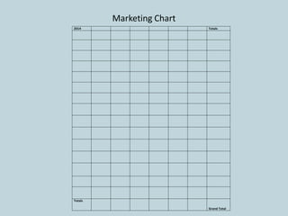 Marketing Chart
Marketing Chart

Accounts to sell to across top

Items
2014

Totals

Totals
Grand Total

 