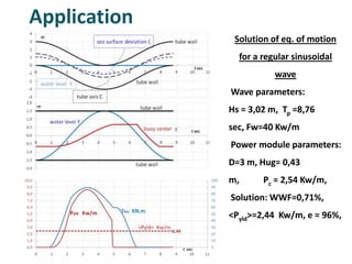 Application
               Solution of eq. of motion
                for a regular sinusoidal
                         wave
              Wave parameters:
              Hs = 3,02 m, Tp =8,76
              sec, Fw=40 Kw/m
              Power module parameters:
              D=3 m, Hug= 0,43
              m,      Pc = 2,54 Kw/m,
              Solution: WWF=0,71%,
              <Pyld>=2,44 Kw/m, e = 96%,
 