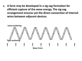 c. A farm may be developed in a zig-zag formation for
   efficient capture of the wave energy. The zig-zag
   arrangement ensures yet the direct connection of internal
   wires between adjacent devices.


   Loose anchoring




   Tight anchoring


                       Wave Front
 