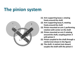 The pinion system
                (1) Arm supporting buoy I, rotating
                    freely around the shaft
                (2) Arm supporting buoy II, rotating
                    freely around the shaft
                (3) Pinion mounted on arm 1 performing
                    rotation with center on the shaft
                (4) Pinion mounted on arm 2 rotating
                    around the shaft, coupling pinion 3
                    with pinion 5
                (5) Pinion coupled to the shaft through a
                    ratchet (not shown in the figure)
                (6) The shaft. A ratchet (not shown)
                    couples the shaft with the pinion 5
 