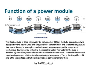 Function of a power module




The floating tube is filled with water by half, another 30% of the tube approximately is
occupied by the power units and the generator compartment and the remaining 20% is
free space. Buoys, in a trough contained water, move upward, while buoys on a
crest, move downward by following the receding water. The water in the tube is
denoted by blue color, while the dot line stands for the sea wave. Tube sections in wave
troughs sink deeper relative to tube sections on wave crests. This is the Hug effect. If ζ
and C the sea surface and tube axis deviations correspondingly, then

                               Hug ≡ ABS(ζmax–Cmax)
 