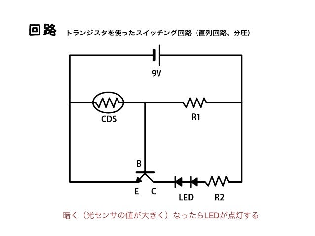 15 11 07 電子工作でクリスマス飾りを作ろう会 15年度witワークショップ