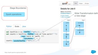 Just Enough DevOps for Data Scientists Part II: Handling Infra Failures ...
