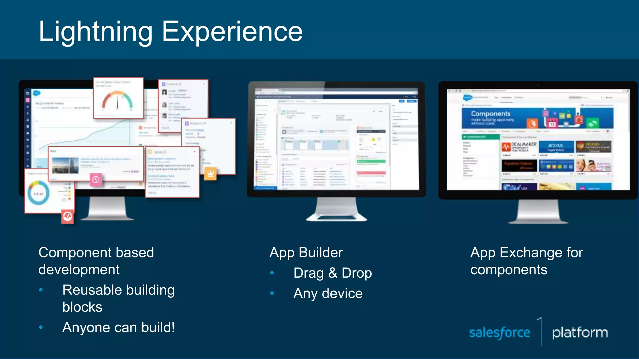Lightning Experience
Component based
development
• Reusable building
blocks
• Anyone can build!
App Builder
• Drag & Drop
• Any device
App Exchange for
components
 