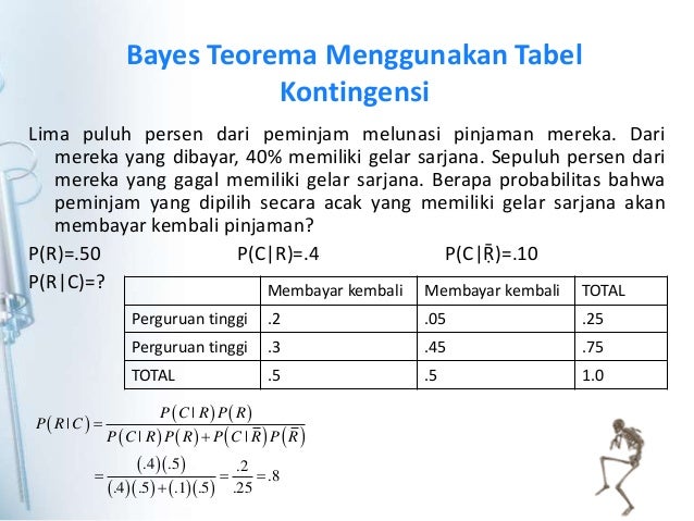 Bab 4 Probabilitas Dasar Dan Distribusi Probabilitas Diskrit