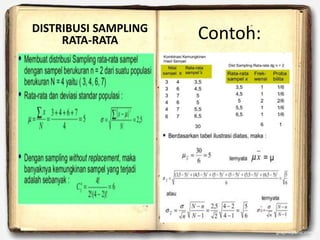 Contoh:DISTRIBUSI SAMPLING
RATA-RATA
 