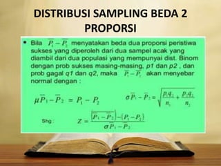 DISTRIBUSI SAMPLING BEDA 2
PROPORSI
 