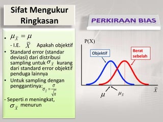Sifat Mengukur
Ringkasan
•
- I.E. Apakah objektif
• Standard error (standar
deviasi) dari distribusi
sampling untuk kurang
dari standard error objektif
penduga lainnya
• Untuk sampling dengan
penggantinya:
- Seperti n meningkat,
menurun
X
 
X
X
s
X
n
s
s 
X
s
Berat
sebelah
Objektif
P(X)
X

X
 